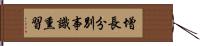 增長分別事識熏習 Hand Scroll