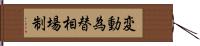 変動為替相場制 Hand Scroll