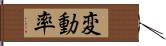 変動率 Hand Scroll