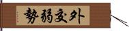 外交弱勢 Hand Scroll