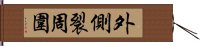 外側裂周圍 Hand Scroll