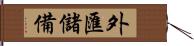 外匯儲備 Hand Scroll