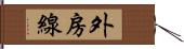 外房線 Hand Scroll