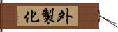 外製化 Hand Scroll