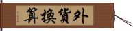 外貨換算 Hand Scroll