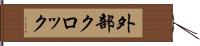 外部クロック Hand Scroll