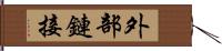 外部鏈接 Hand Scroll