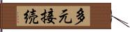 多元接続 Hand Scroll