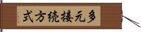 多元接続方式 Hand Scroll