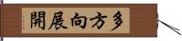 多方向展開 Hand Scroll