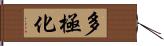 多極化 Hand Scroll