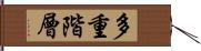 多重階層 Hand Scroll