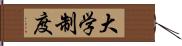 大学制度 Hand Scroll