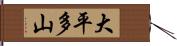 大平多山 Hand Scroll