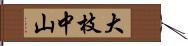 大枝中山 Hand Scroll