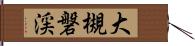 大槻磐渓 Hand Scroll