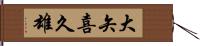 大矢喜久雄 Hand Scroll