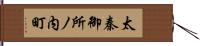 太秦御所ノ内町 Hand Scroll