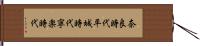 奈良時代 Hand Scroll