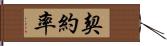 契約率 Hand Scroll