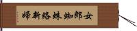 女郎蜘蛛 Hand Scroll
