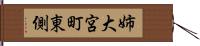 姉大宮町東側 Hand Scroll