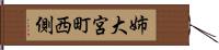 姉大宮町西側 Hand Scroll