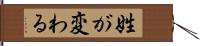姓が変わる Hand Scroll
