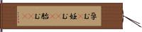 孕む(P) Hand Scroll