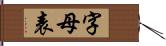 字母表 Hand Scroll