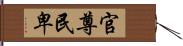 官尊民卑 Hand Scroll