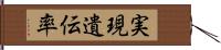 実現遺伝率 Hand Scroll