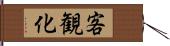 客観化 Hand Scroll