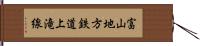 富山地方鉄道上滝線 Hand Scroll