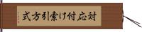 対応付け索引方式 Hand Scroll