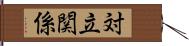 対立関係 Hand Scroll