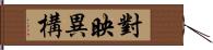 對映異構 Hand Scroll