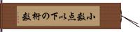 小数点以下の桁数 Hand Scroll