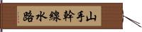 山手幹線水路 Hand Scroll