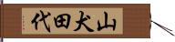 山犬田代 Hand Scroll