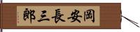 岡安長三郎 Hand Scroll