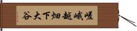 嵯峨越畑下大谷 Hand Scroll