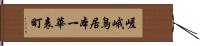 嵯峨鳥居本一華表町 Hand Scroll