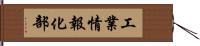 工業情報化部 Hand Scroll