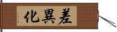 差異化 Hand Scroll