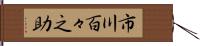 市川百々之助 Hand Scroll