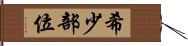 希少部位 Hand Scroll