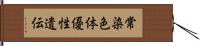 常染色体優性遺伝 Hand Scroll