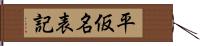 平仮名表記 Hand Scroll