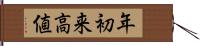 年初来高値 Hand Scroll